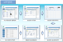 lot관리_home